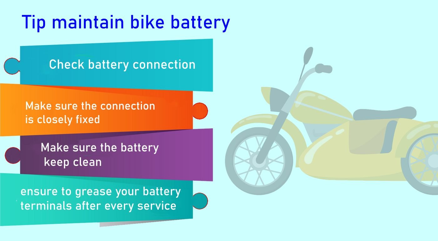 bike battery in punawale infographic