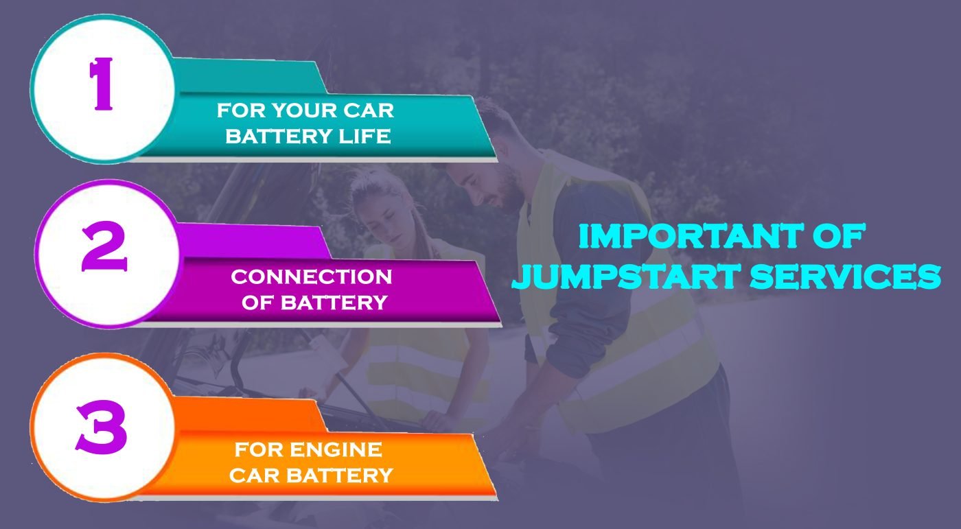 car battery jumpstart in bavdhan infographics
