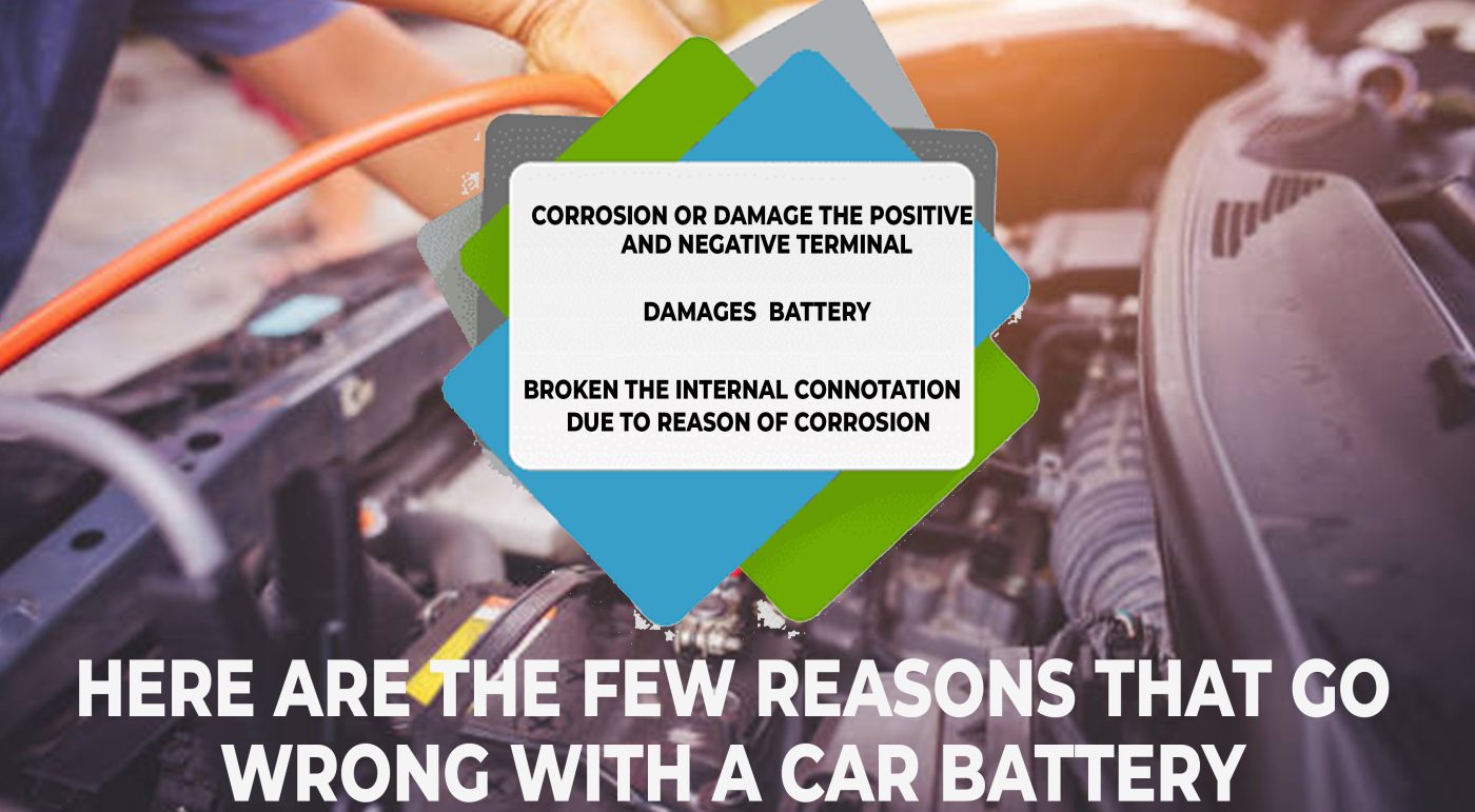 car-battery-in-pimpri-chinchwad-infographics