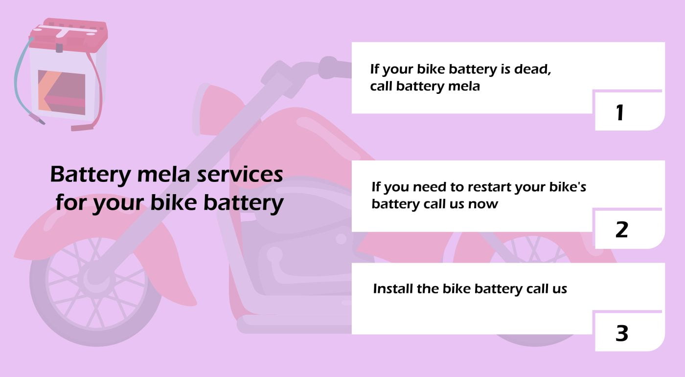 bike battery in parvati infographic