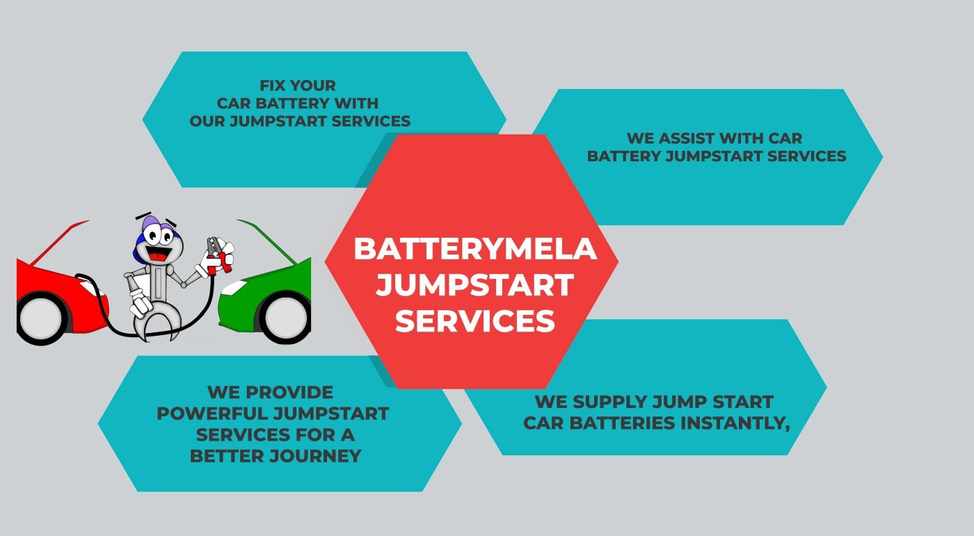 car battery jumpstart in hadapsar infographics