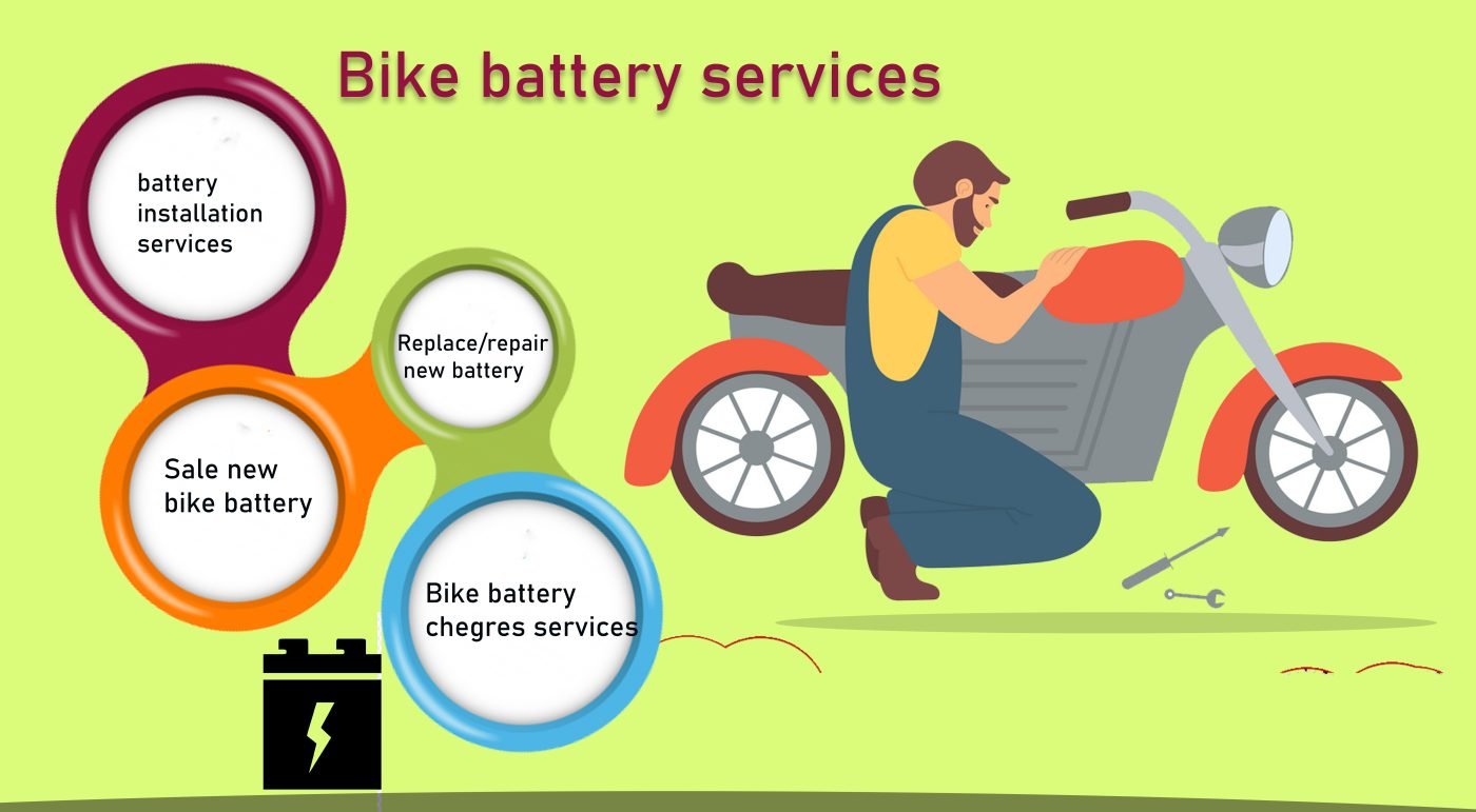 bike battery in kalewadi infographic