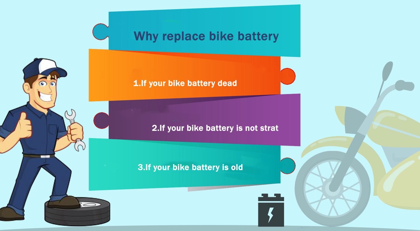 bike battery in koregaon park infographic