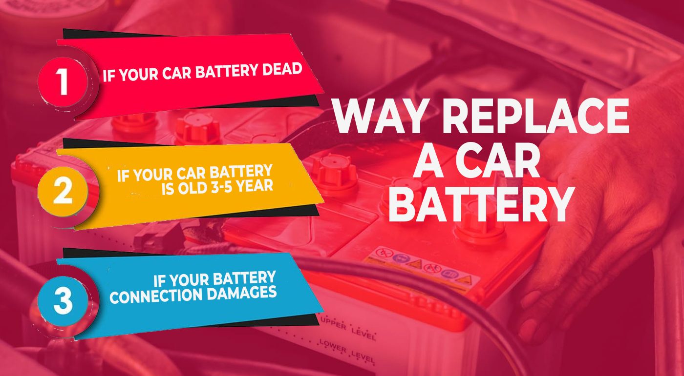 car-battery-in-wakad-Infographics
