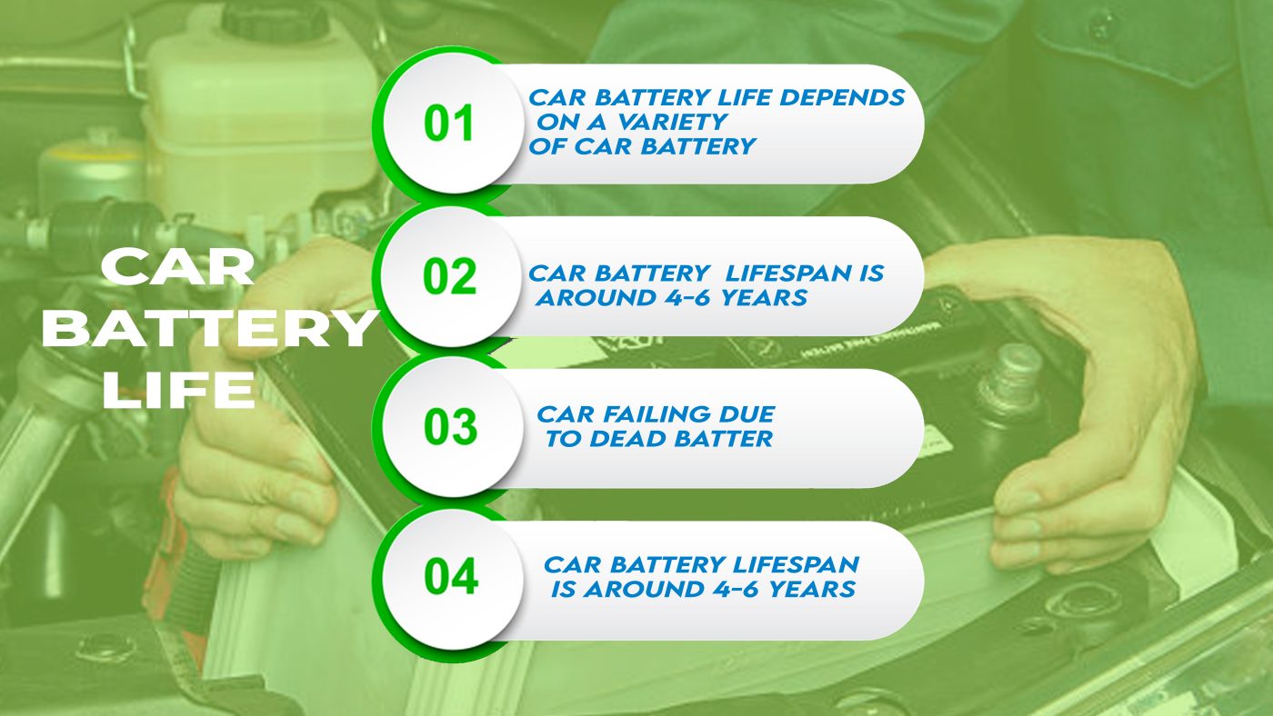 car-battery-in-chakan-Infographics
