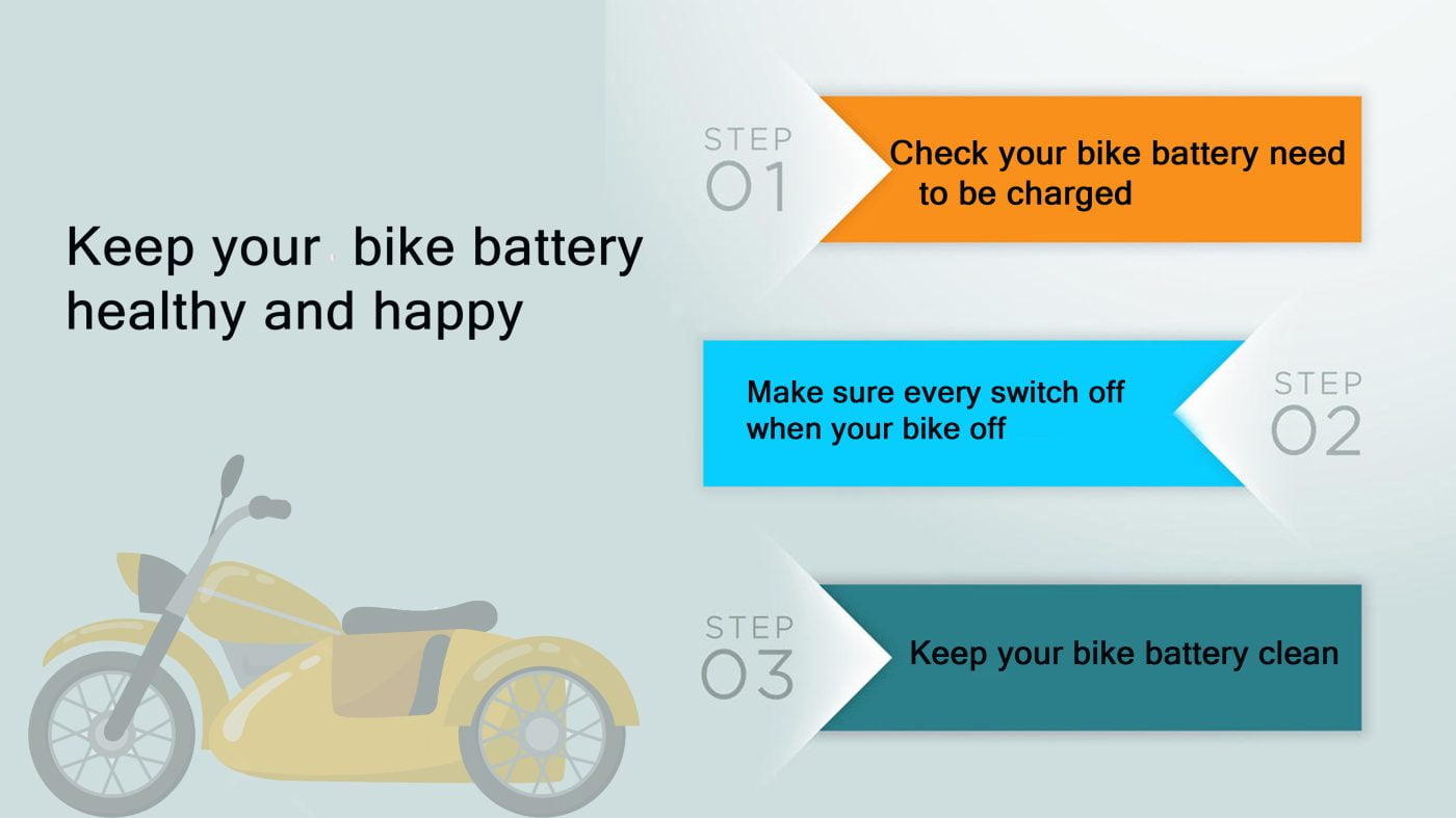 bike battery in bhumkar chowk infographic