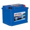 SF Sonic FFSO-FS 1440-DIN60