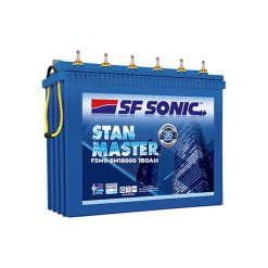 SF Sonic FSM0-SM18000
