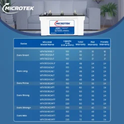 Dura Long MTK1502424JT 150Ah/12V with ADC