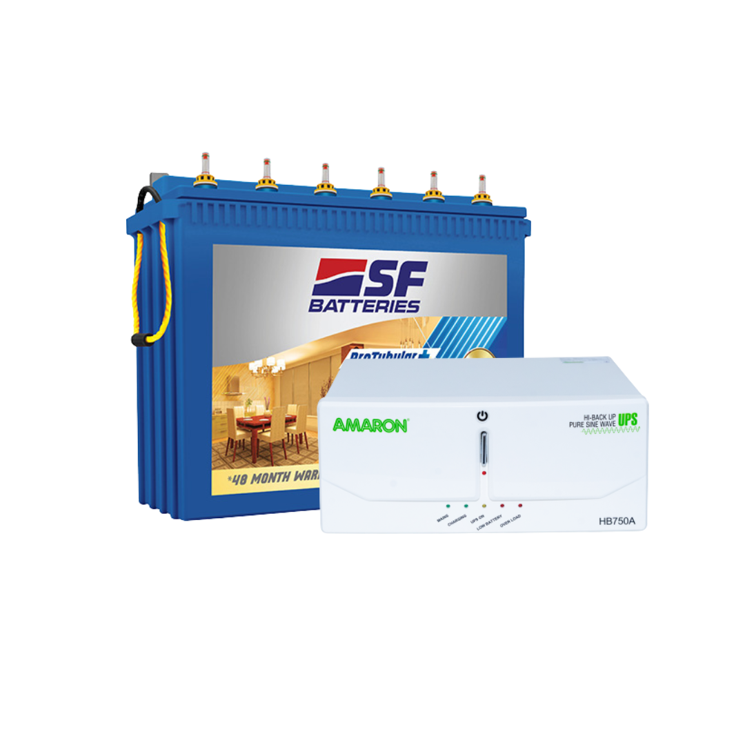 Inverter+ Inverter Battery Inverter+ Inverter Battery