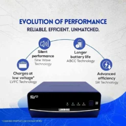 Luminous EVO S 1250/12V Pure Sine Wave Inverter in Pune | BatteryMela