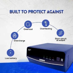 Luminous EVO S 1250/12V Pure Sine Wave Inverter in Pune | BatteryMela
